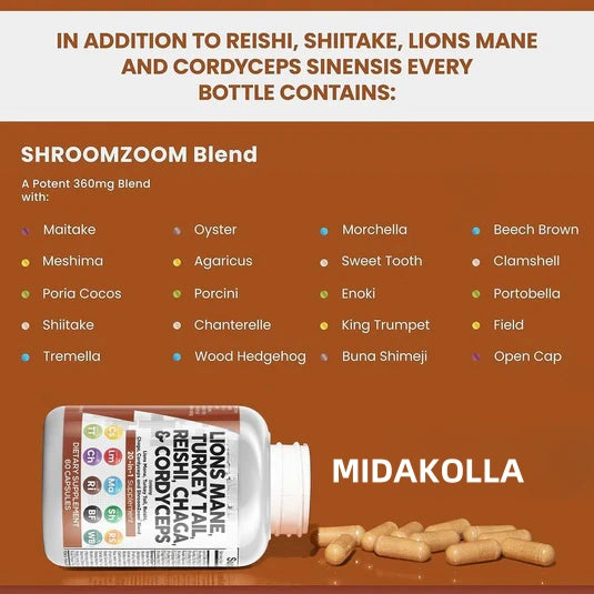 MIDAKOLLA.MUSHROOM SUPPLEMENT